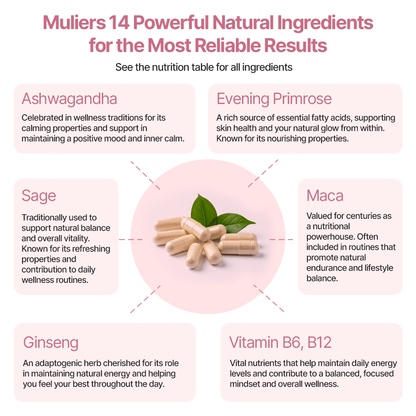 Mulier | Menopause Supplement UK | Natural Relief for Hot Flushes & Mood Swings